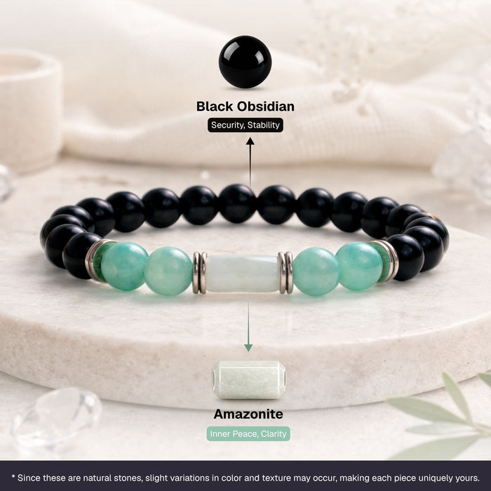 Amazonite Zodiac Band – Virgo (कन्या राशि)