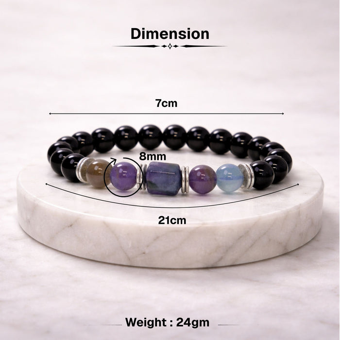 Amethyst Zodiac Band – Pisces (मीन राशि)