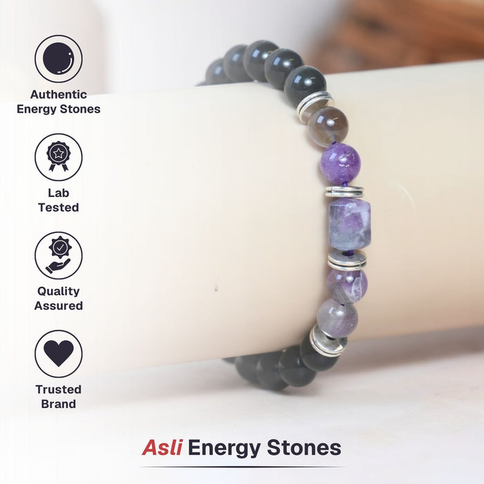 Amethyst Zodiac Band – Pisces (मीन राशि)