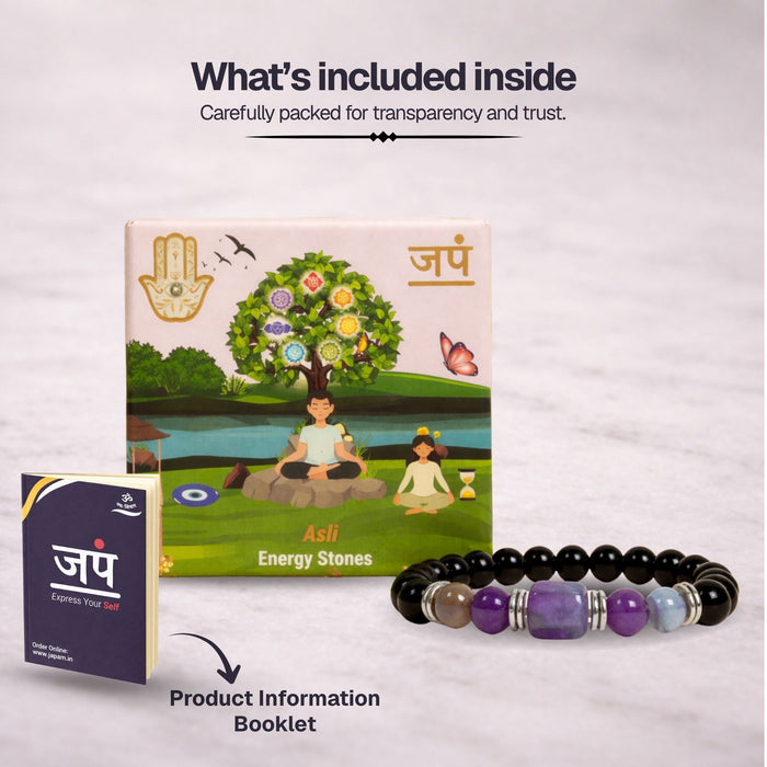 Amethyst Zodiac Band – Pisces (मीन राशि)