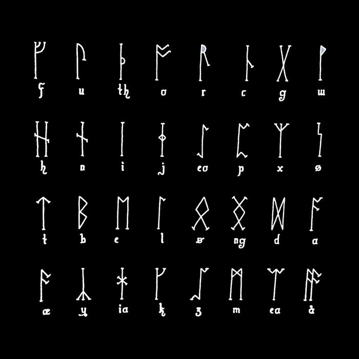 Drif CD by Heilung - Elder Futhark Runes