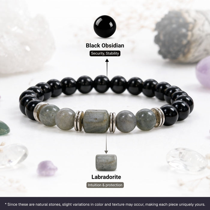 Labradorite Zodiac Band – Capricorn (मकर राशि)