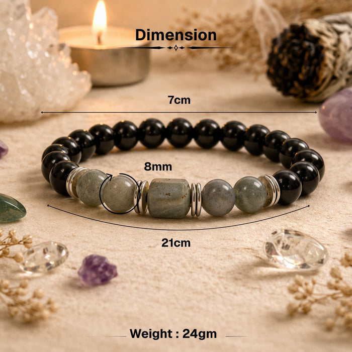 Labradorite Zodiac Band – Capricorn (मकर राशि)