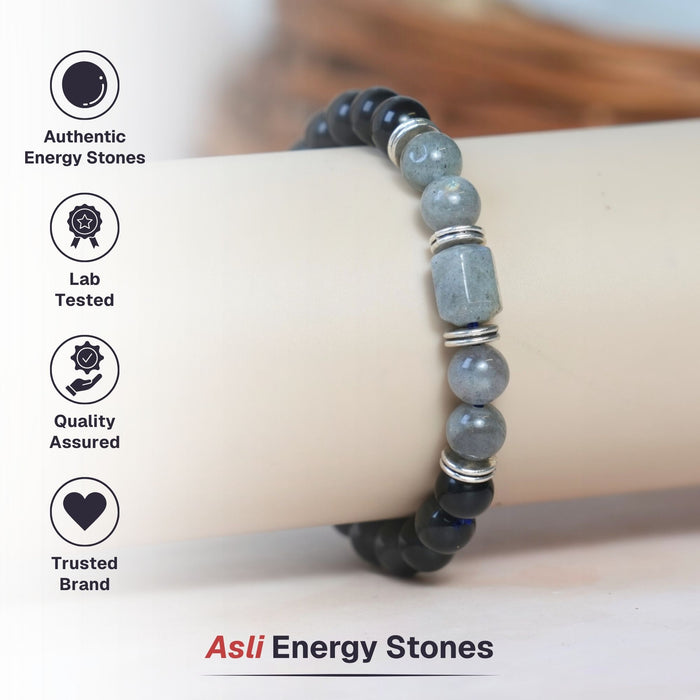 Labradorite Zodiac Band – Capricorn (मकर राशि)