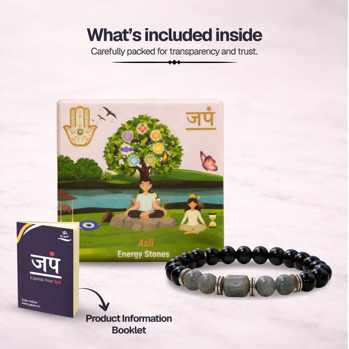 Labradorite Zodiac Band – Capricorn (मकर राशि)