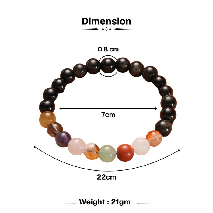 Navgrah Balance Band