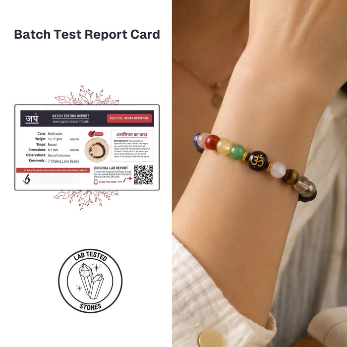 Navgrah Lava Beads Om Band