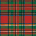Royal Tartan Gift Wrap