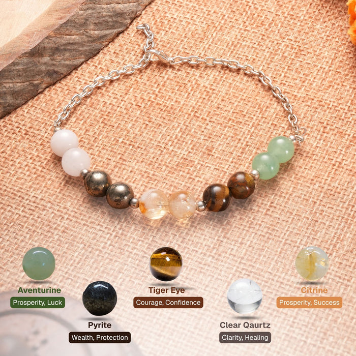 Sleek Dhan Vriddhi Bracelet for Men