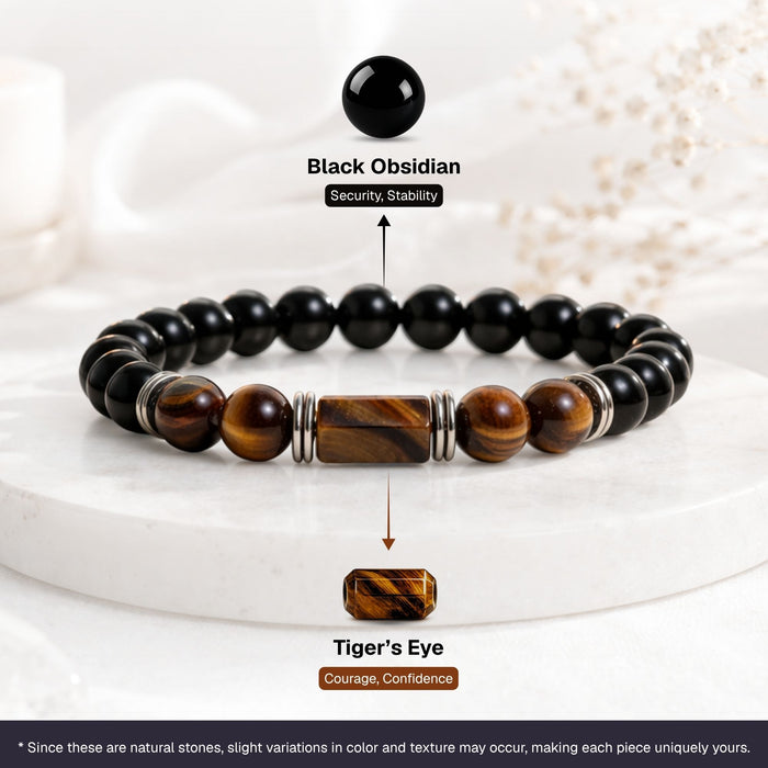 Tiger's Eye Zodiac Band – Leo (सिंह राशि)