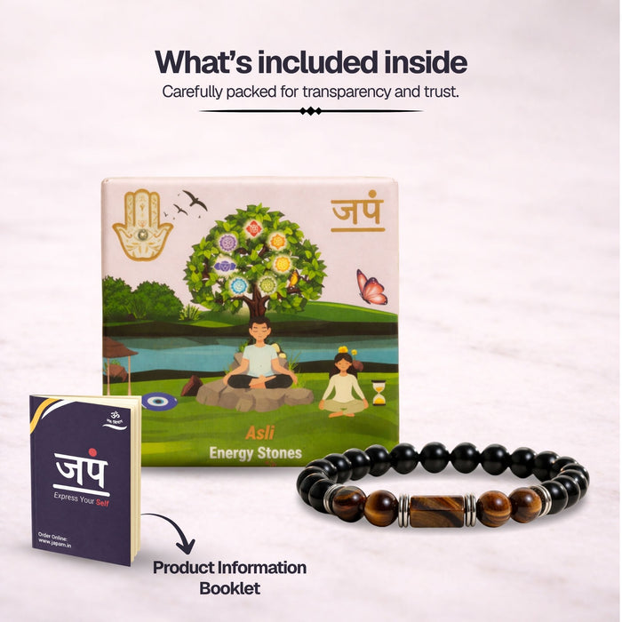 Tiger's Eye Zodiac Band – Leo (सिंह राशि)